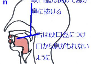 声楽の木俣時子です 頭蓋骨の響き